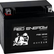 Red Energy 1212 п.п.